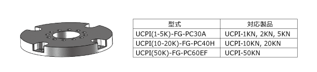 UCPI-gaikan02.png