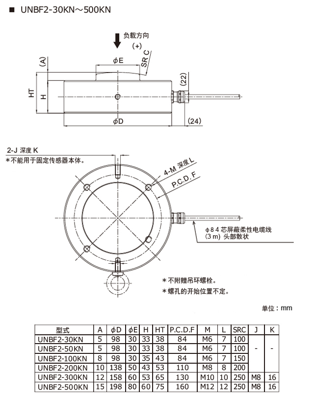 UNBF2_img01_cn.jpg