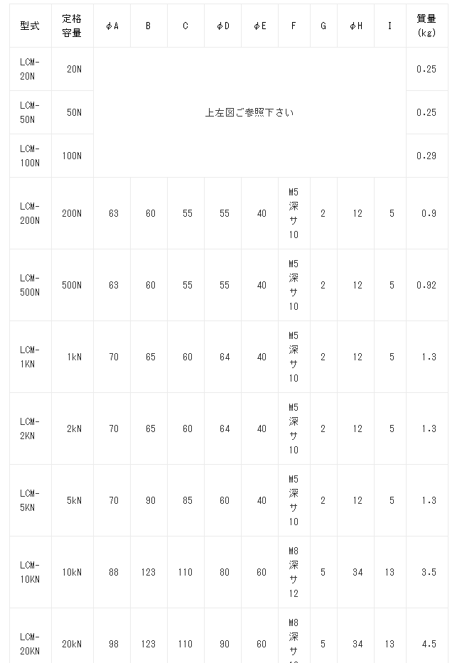 企业微信截图_1733385779228.png