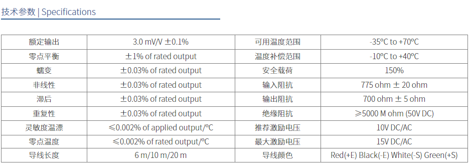 f53501ff6d2149f377dba9d92d4ef3a2_504f0396914468d032fa8e9567be00ca.png