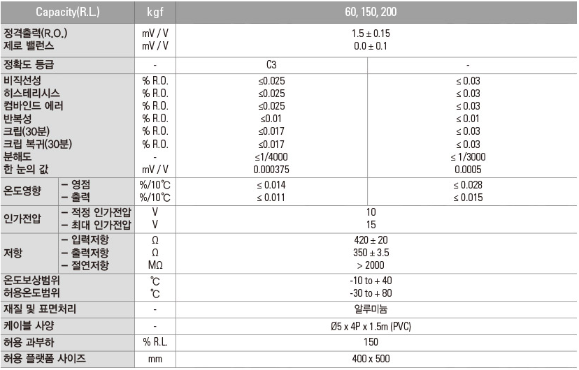 47a00d680f6408d33b9a3917ba1eedd7_AVADhya8nGVzAAAAAElFTkSuQmCC.png 47a00d680f6408d33b9a3917ba1eedd7_AVADhya8nGVzAAAAAElFTkSuQmCC.png