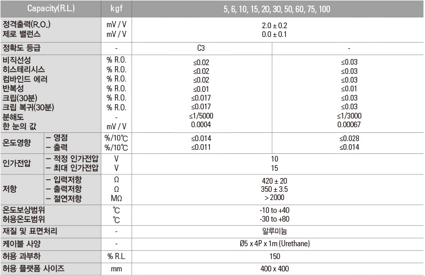 9a9f558b872314b3b185a724ab12b37f_A46JlZIZhbkDAAAAAElFTkSuQmCC.png 9a9f558b872314b3b185a724ab12b37f_A46JlZIZhbkDAAAAAElFTkSuQmCC.png