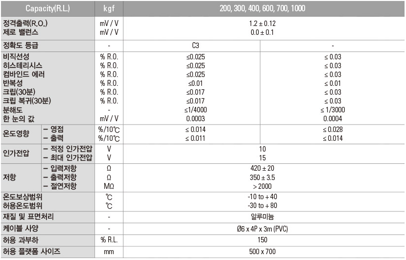 7e26bd6afb04a3c910e14f8331ab70ff_Hd0qlfaCphSDqx02Pfa+w46EtujMtfNnKDKScrEdAAAAAASUVORK5CYII=.png 7e26bd6afb04a3c910e14f8331ab70ff_Hd0qlfaCphSDqx02Pfa+w46EtujMtfNnKDKScrEdAAAAAASUVORK5CYII=.png
