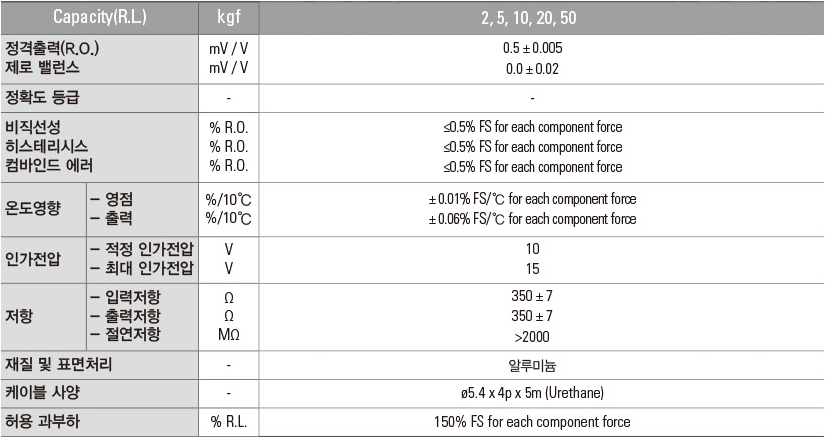 fdea8e23e7295806d68cb693ab109165_7Q9fHYsZeAu6L1tdp4QNuxL9ExfqInmMuYvT0HiLuvxW10X4ttILaB2AZiG4htILaBgdQG0N+w2rj+xtbd1v4P2kS7NOL+haAAAAAASUVORK5CYII=.png fdea8e23e7295806d68cb693ab109165_7Q9fHYsZeAu6L1tdp4QNuxL9ExfqInmMuYvT0HiLuvxW10X4ttILaB2AZiG4htILaBgdQG0N+w2rj+xtbd1v4P2kS7NOL+haAAAAAASUVORK5CYII=.png