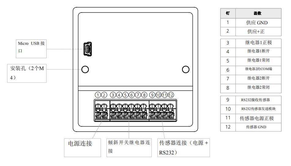 PDTS-视图02.jpg