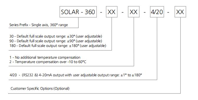 SOLAR-360-420.jpg SOLAR-360-420.jpg