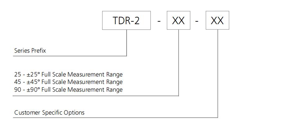 TDR_选型.jpg TDR_选型.jpg
